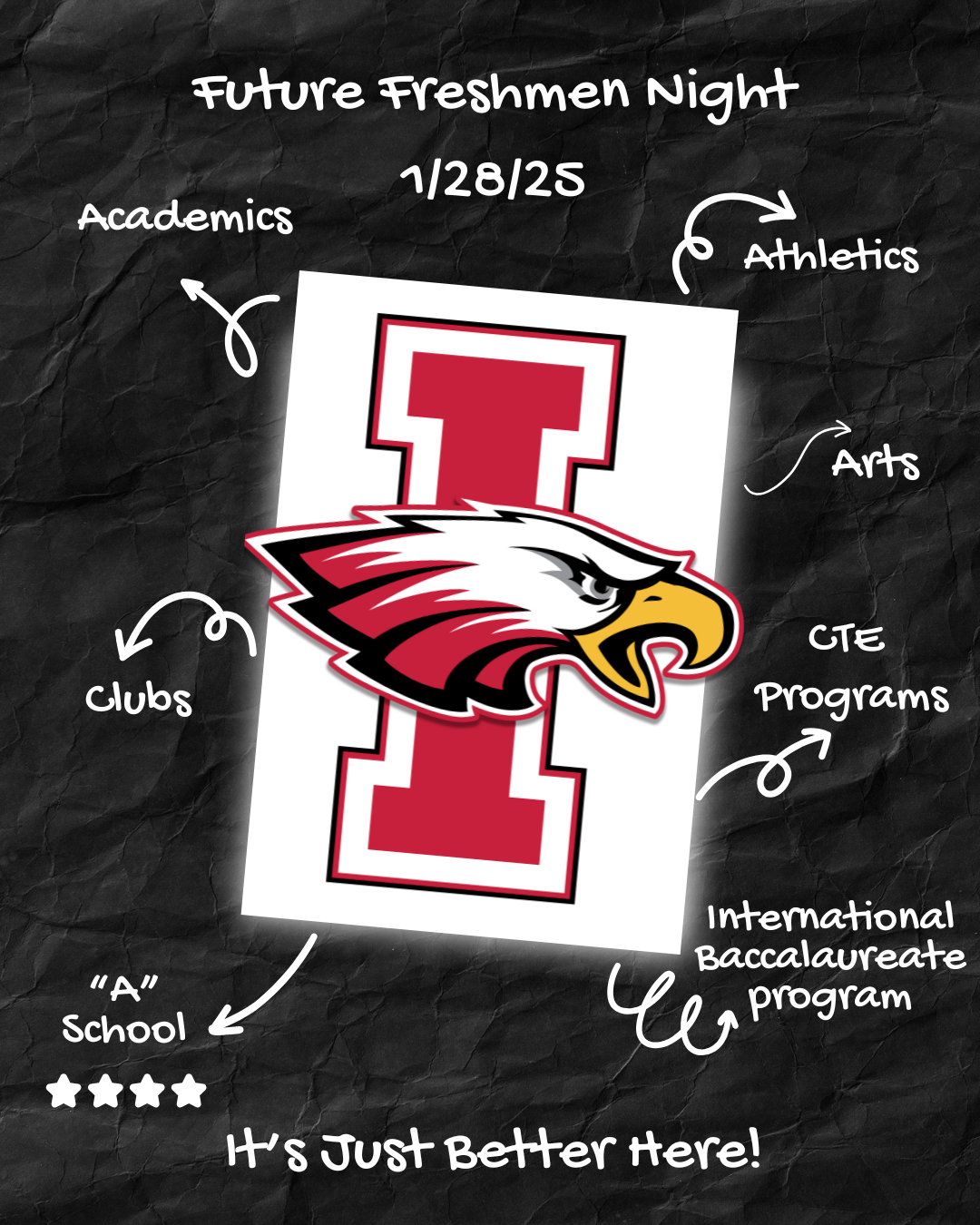  Future Freshmen Night - 1/28/25